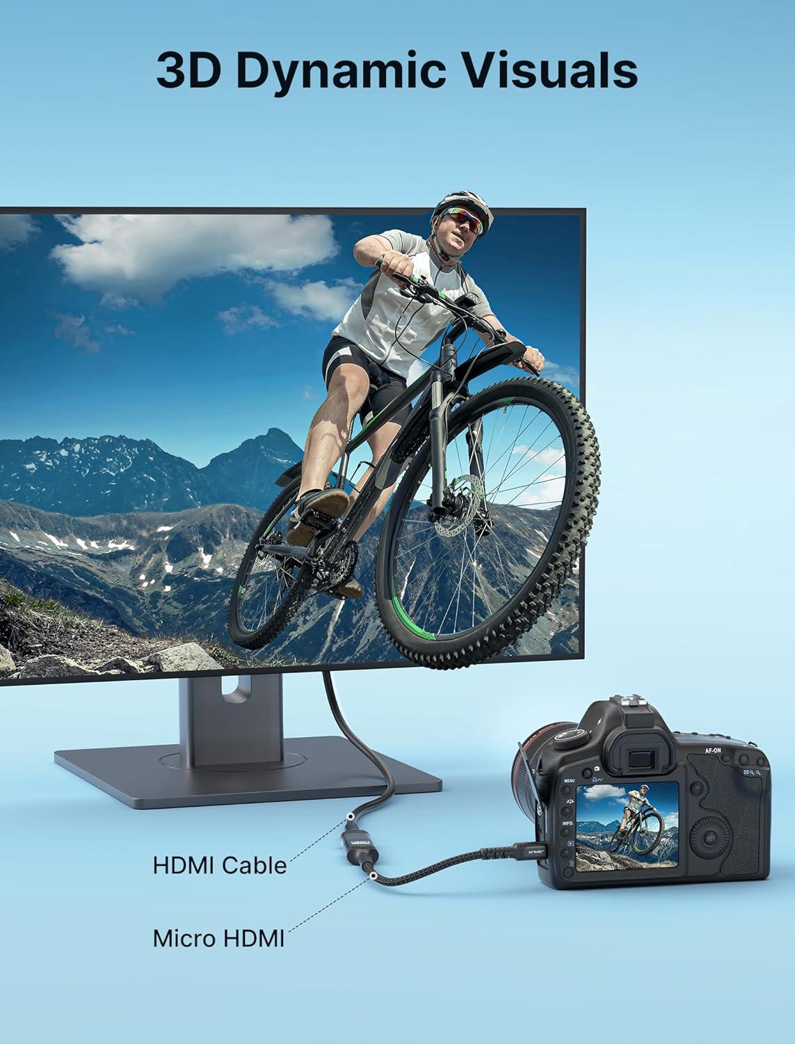 imageJSAUX Micro HDMI to HDMI Adapter 4K60Hz HDR 3D Dolby 18Gbps Compatible with Raspberry Pi 5Pi 4Go Pro HeroNikonCanonSony and Other CameraGrayBlack