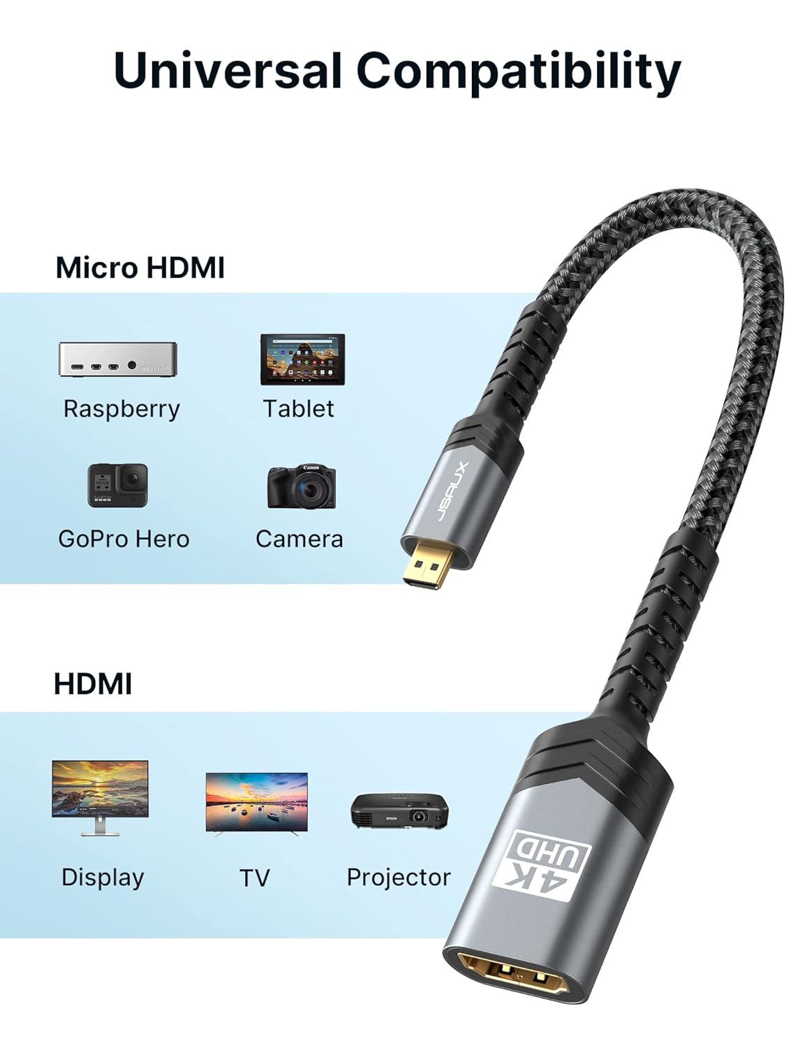imageJSAUX Micro HDMI to HDMI Adapter 4K60Hz HDR 3D Dolby 18Gbps Compatible with Raspberry Pi 5Pi 4Go Pro HeroNikonCanonSony and Other CameraGrayGrey