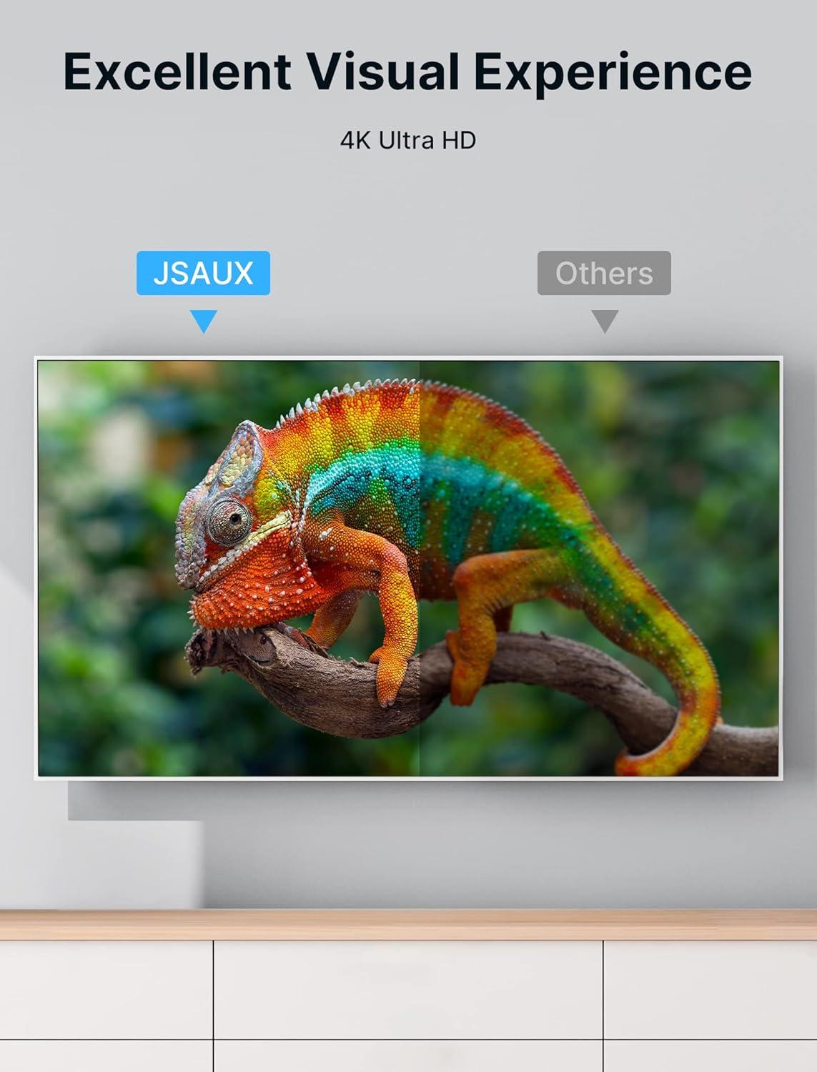 imageJSAUX Micro HDMI to HDMI Adapter 4K60Hz HDR 3D Dolby 18Gbps Compatible with Raspberry Pi 5Pi 4Go Pro HeroNikonCanonSony and Other CameraGrayGrey