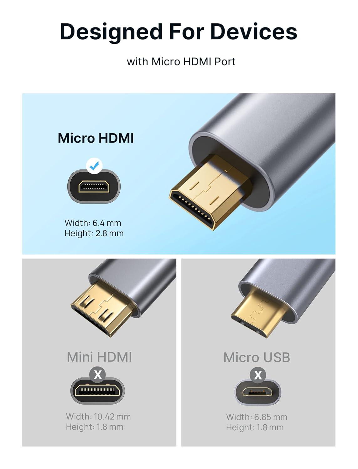 imageJSAUX Micro HDMI to HDMI Adapter 4K60Hz HDR 3D Dolby 18Gbps Compatible with Raspberry Pi 5Pi 4Go Pro HeroNikonCanonSony and Other CameraGrayGrey