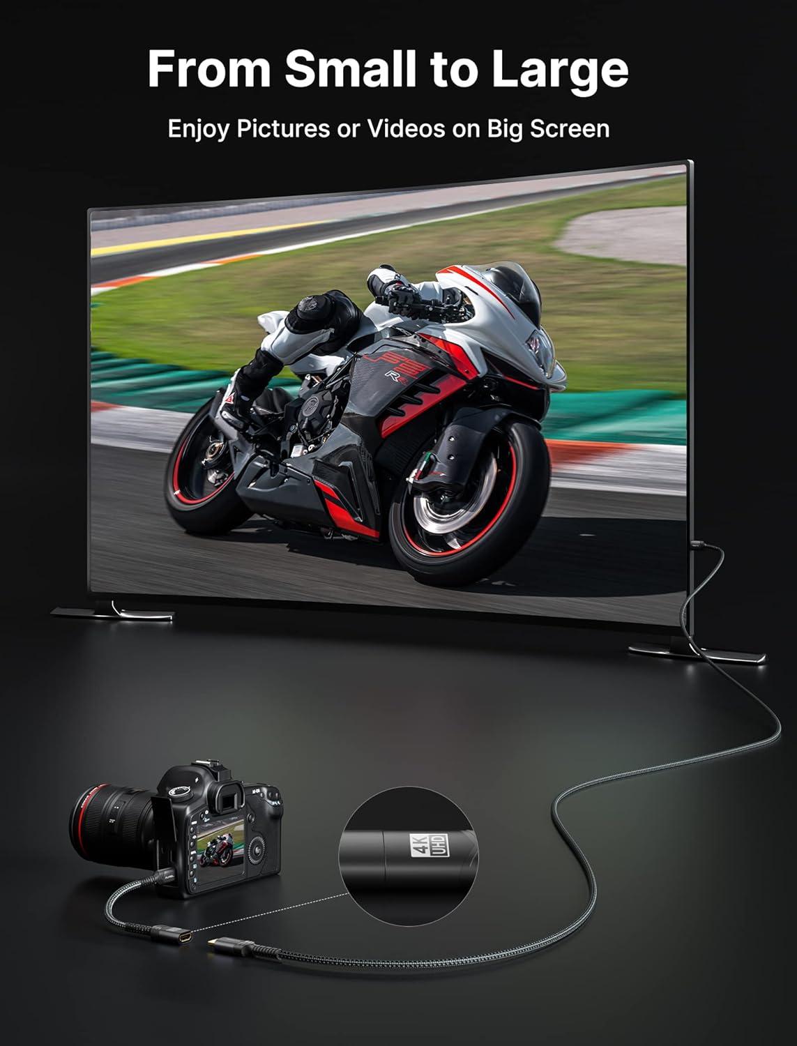 imageJSAUX Mini HDMI to HDMI Adapter Mini HDMI Male to HDMI Female Cable with 4K 60Hz HDR 3D 18Gbps Compatible with Camera Camcorder Raspberry Pi Zero Laptop TabletGrayBlack