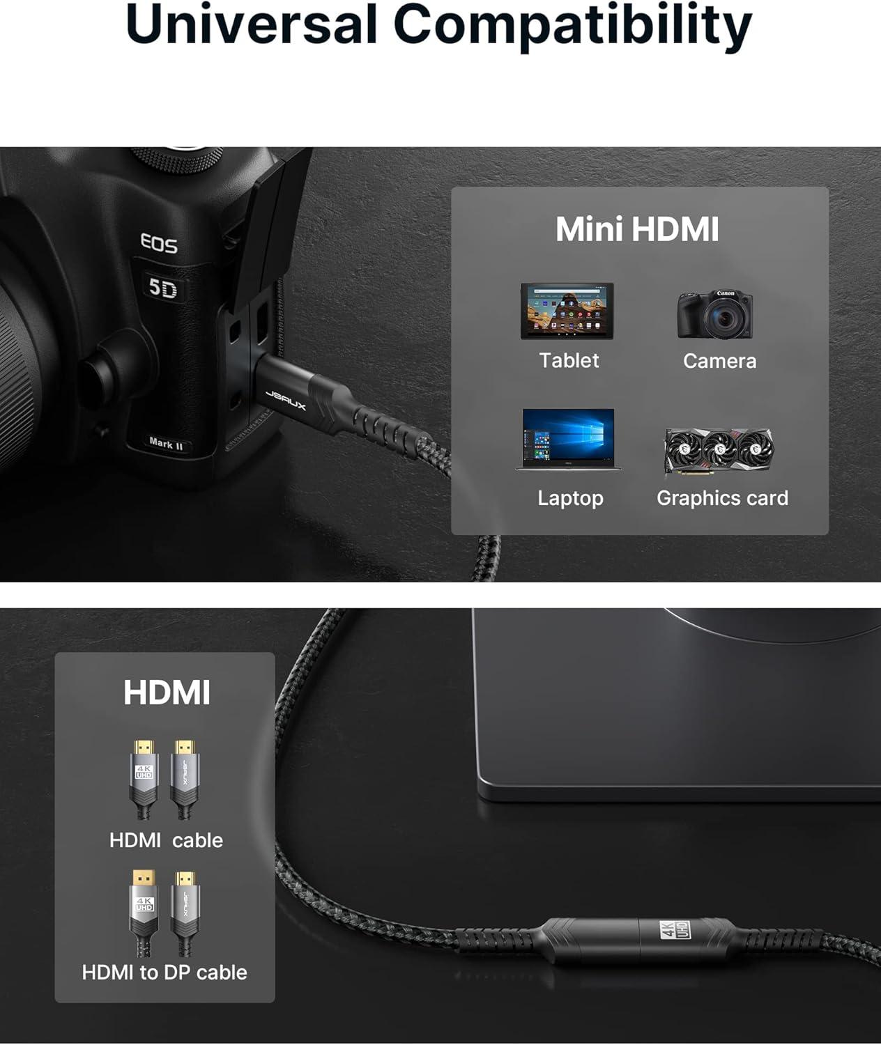 imageJSAUX Mini HDMI to HDMI Adapter Mini HDMI Male to HDMI Female Cable with 4K 60Hz HDR 3D 18Gbps Compatible with Camera Camcorder Raspberry Pi Zero Laptop TabletGrayBlack