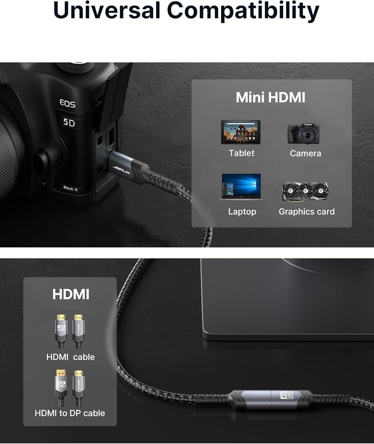 imageJSAUX Mini HDMI to HDMI Adapter Mini HDMI Male to HDMI Female Cable with 4K 60Hz HDR 3D 18Gbps Compatible with Camera Camcorder Raspberry Pi Zero Laptop TabletGrayGray