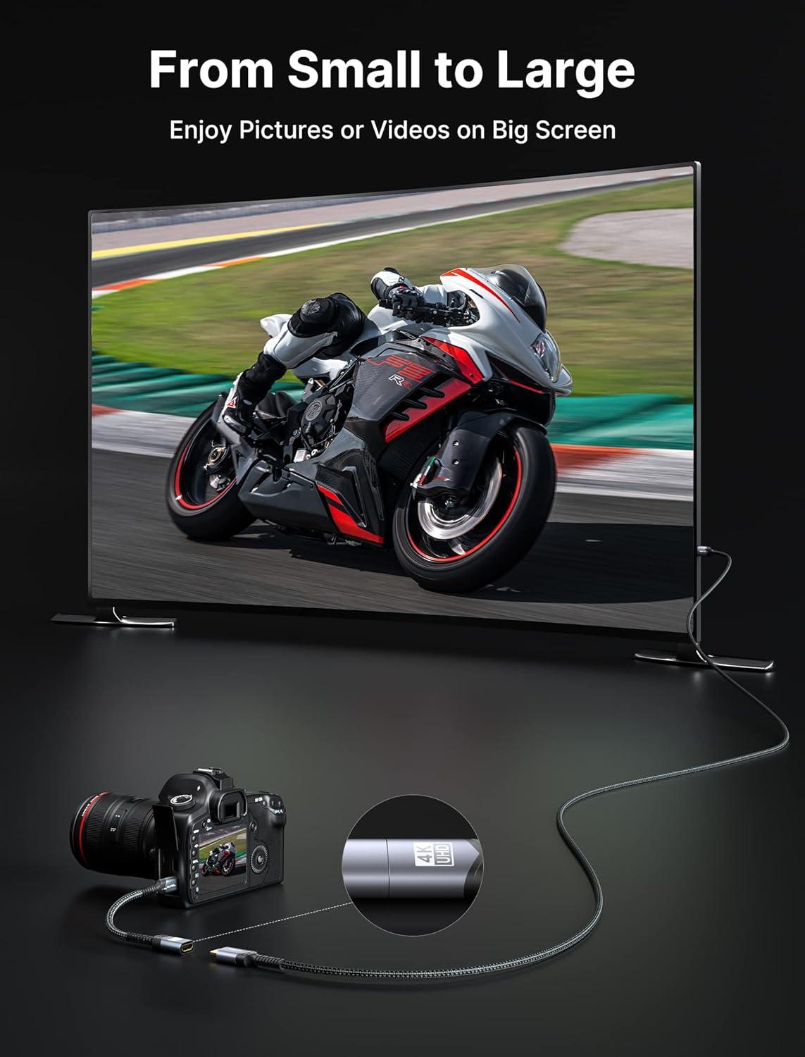 imageJSAUX Mini HDMI to HDMI Adapter Mini HDMI Male to HDMI Female Cable with 4K 60Hz HDR 3D 18Gbps Compatible with Camera Camcorder Raspberry Pi Zero Laptop TabletGrayGray