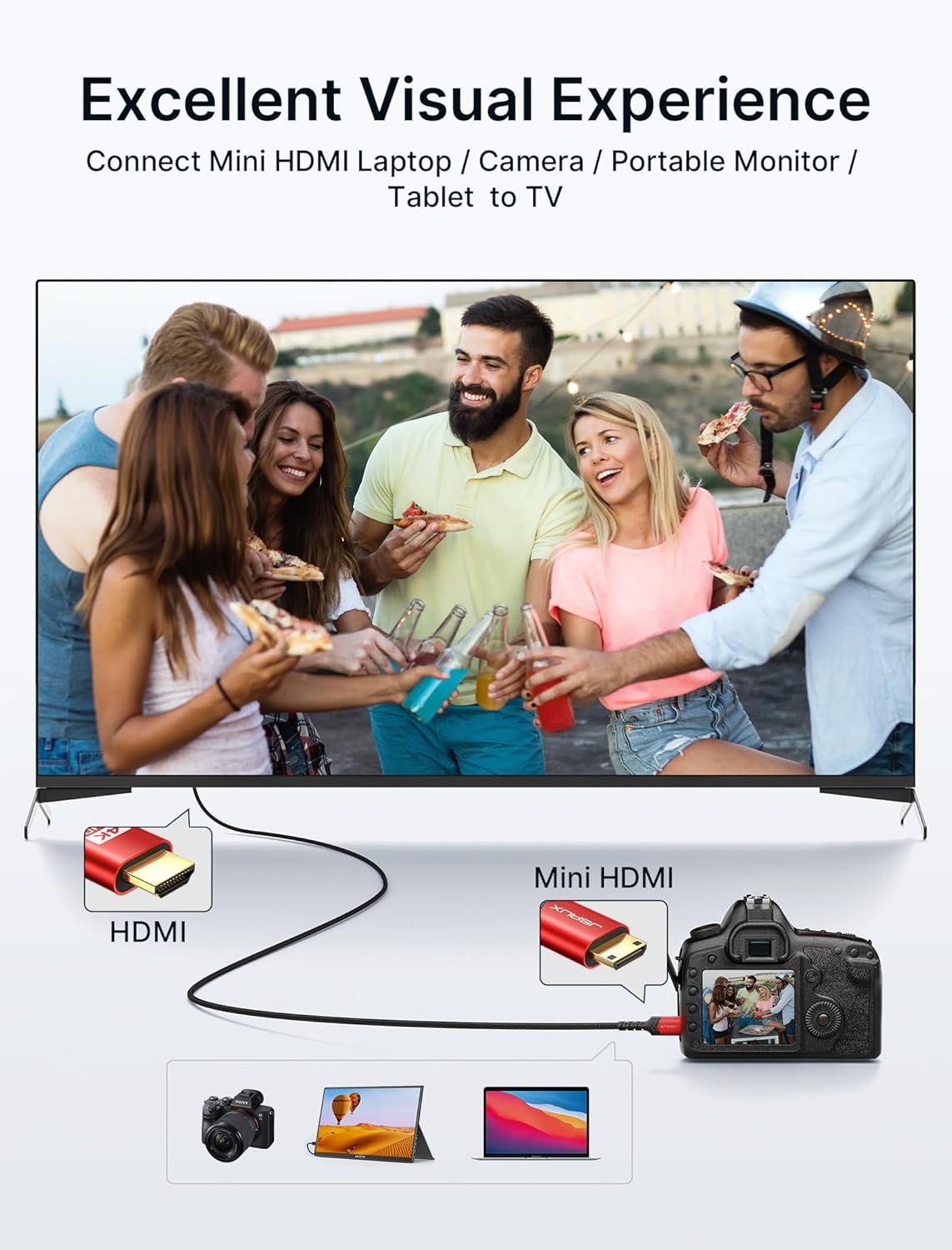 imageJSAUX Mini HDMI to HDMI Cable 6FT Aluminum Shell Braided High Speed 4K 60Hz HDMI 20 Cord Compatible with Camera Camcorder Tablet and GraphicsVideo Card Laptop Raspberry Pi Zero W GreyRed