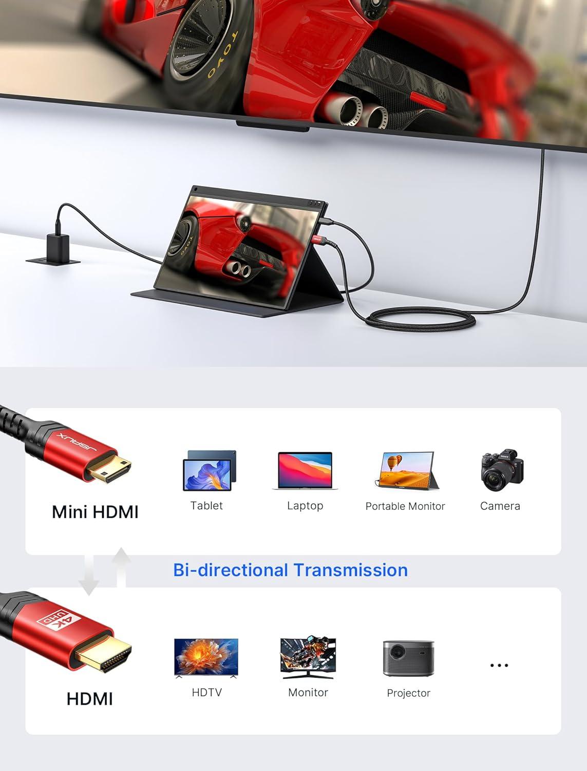 imageJSAUX Mini HDMI to HDMI Cable 6FT Aluminum Shell Braided High Speed 4K 60Hz HDMI 20 Cord Compatible with Camera Camcorder Tablet and GraphicsVideo Card Laptop Raspberry Pi Zero W GreyRed