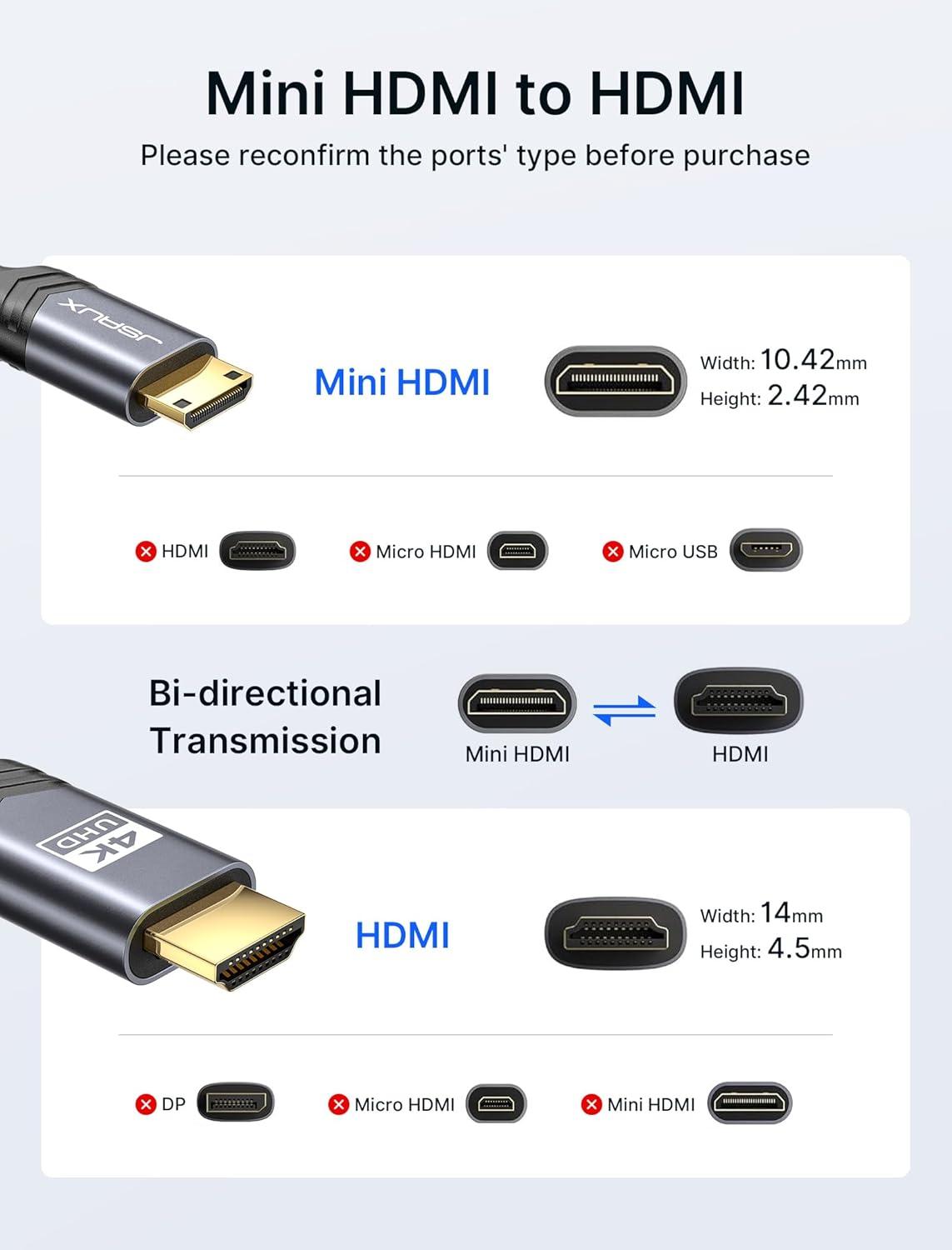 imageJSAUX Mini HDMI to HDMI Cable 6FT Aluminum Shell Braided High Speed 4K 60Hz HDMI 20 Cord Compatible with Camera Camcorder Tablet and GraphicsVideo Card Laptop Raspberry Pi Zero W GreyGrey