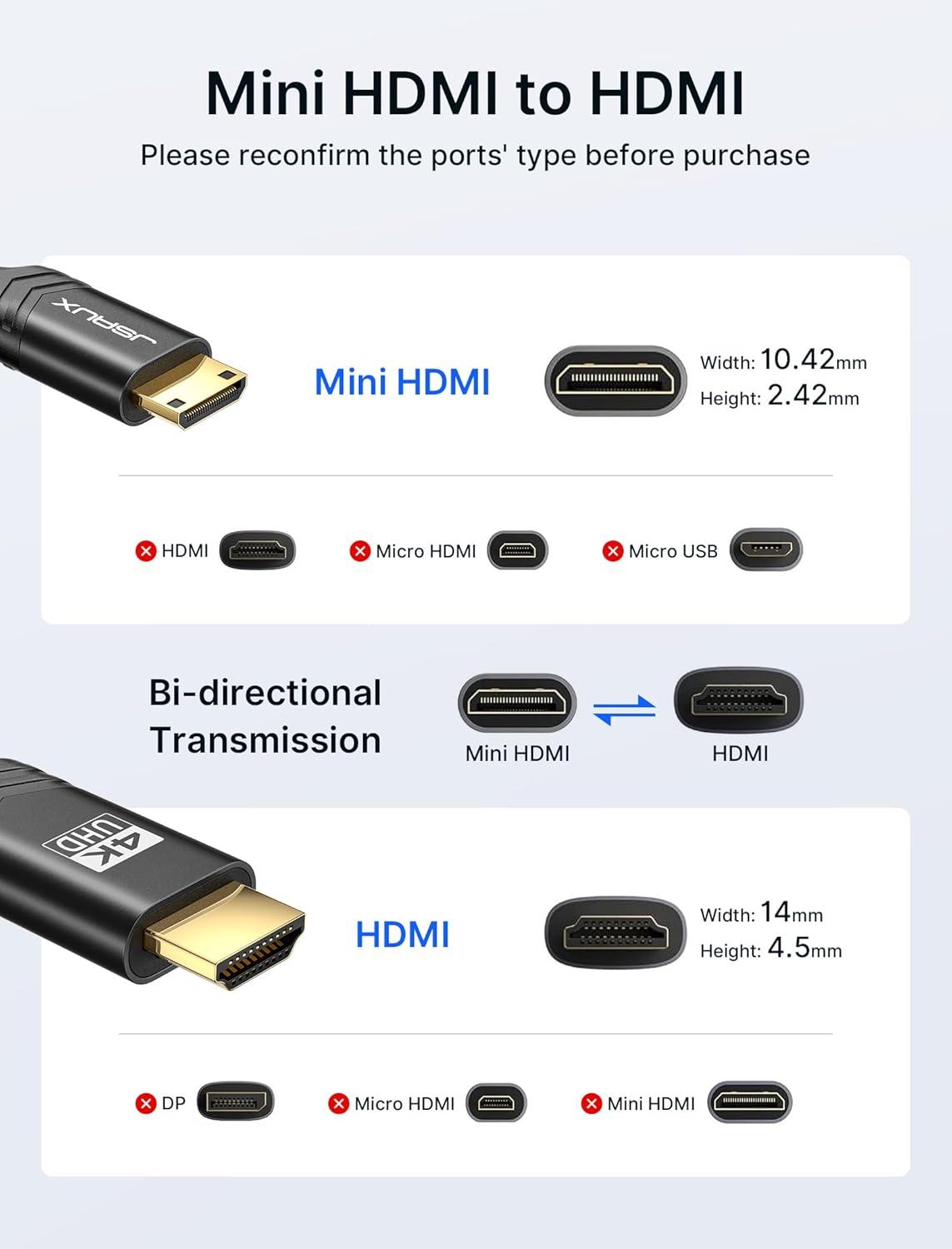 imageJSAUX Mini HDMI to HDMI Cable 6FT Aluminum Shell Braided High Speed 4K 60Hz HDMI 20 Cord Compatible with Camera Camcorder Tablet and GraphicsVideo Card Laptop Raspberry Pi Zero W GreyBlack