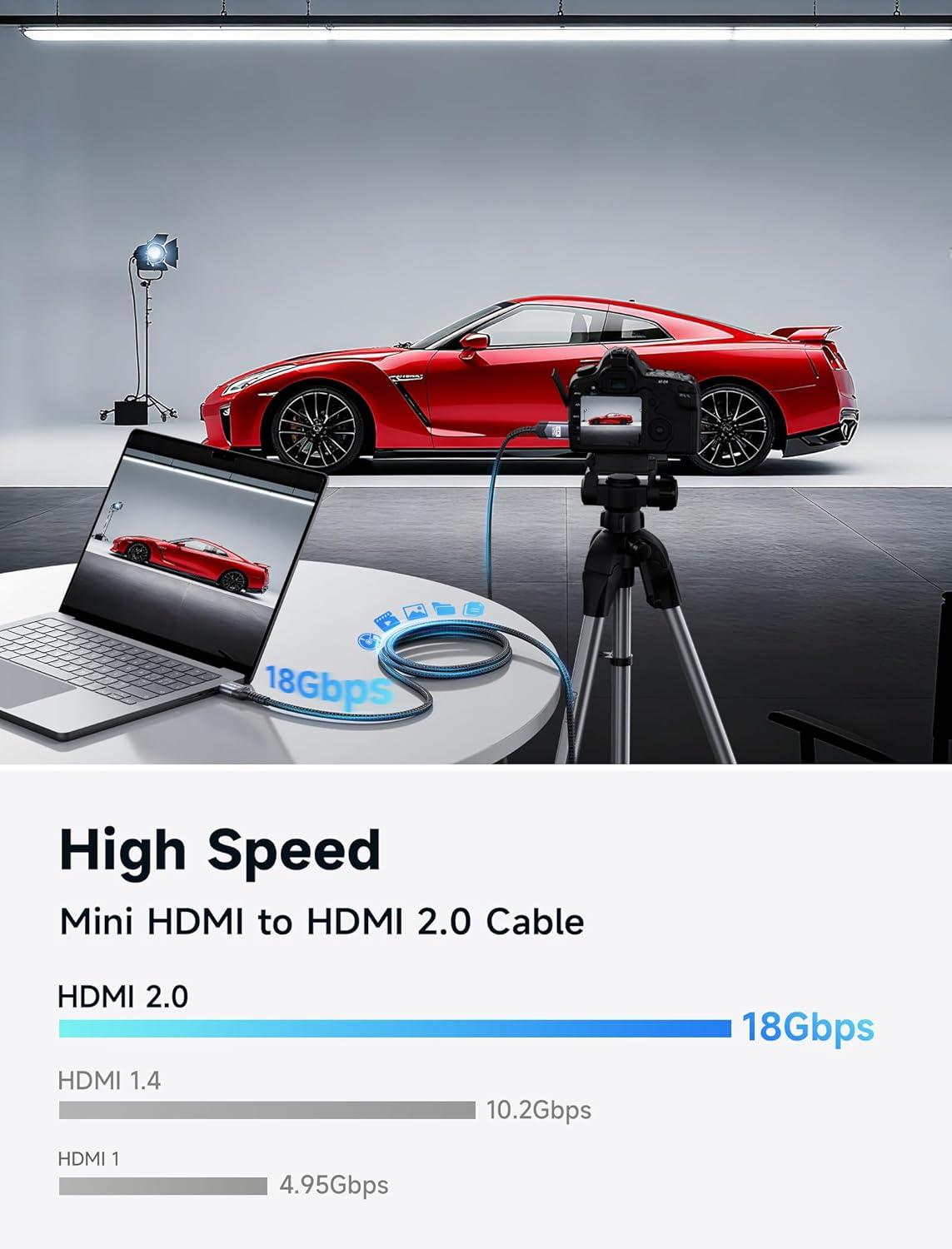 imageJSAUX Mini HDMI to HDMI Cable 6FT Aluminum Shell Braided High Speed 4K 60Hz HDMI 20 Cord Compatible with Camera Camcorder Tablet and GraphicsVideo Card Laptop Raspberry Pi Zero W GreyGrey