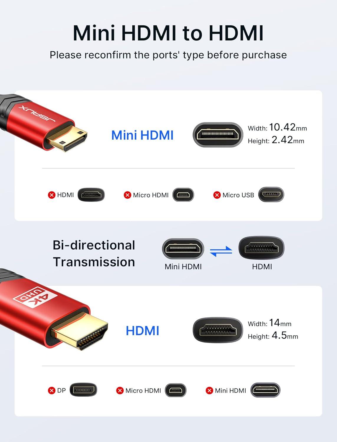 imageJSAUX Mini HDMI to HDMI Cable 6FT Aluminum Shell Braided High Speed 4K 60Hz HDMI 20 Cord Compatible with Camera Camcorder Tablet and GraphicsVideo Card Laptop Raspberry Pi Zero W GreyRed