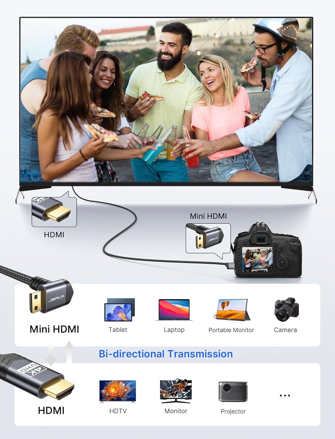 imageJSAUX Mini HDMI to HDMI Cable 6FT Aluminum Shell Braided High Speed 4K 60Hz HDMI 20 Cord Compatible with Camera Camcorder Tablet and GraphicsVideo Card Laptop Raspberry Pi Zero W GreyGrey