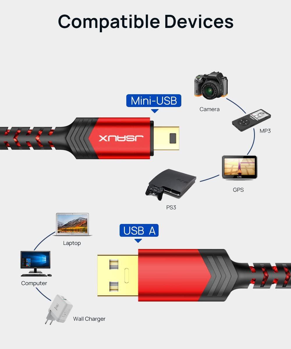 imageJSAUX Mini USB Cable2Pack 33ft66ft USB 20 Type A to Mini B Fast Charging Braided Cord for GoPro Hero 3 PS3 Controller MP3 Player Dash Cam Garmin Nuvi GPS Camera Blue Yeti RedRed