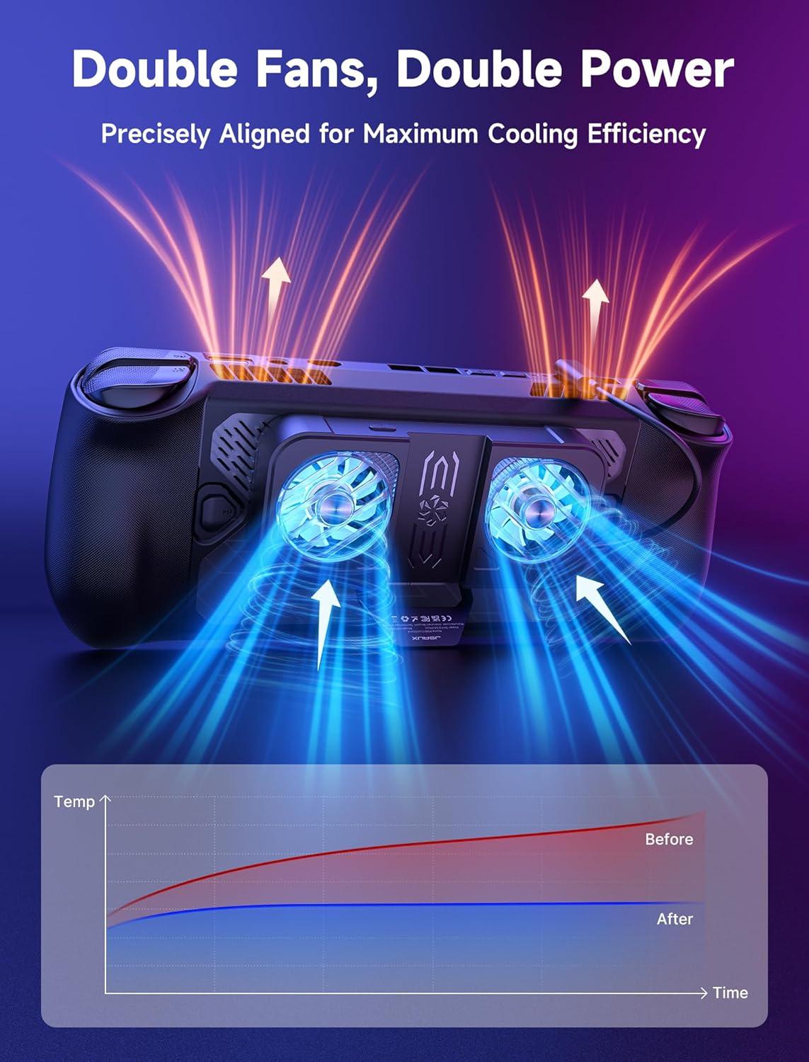 imageJSAUX PC0111 ModCase Compatible with ASUS ROG Ally X 2024 ROG Ally X Case with Detachable Front Shell Include Protective Case Face Cover Metal Bracket and Strap  Basic SetCooler Set