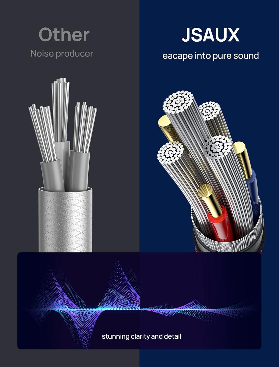 imageJSAUX RCA to 35mm Cable 66ft Aux to RCA Headphone Male to Male Jack Adapter Nylon Braided 18 Audio Y Cord for Smartphones MP3 Tablets Speakers HDTV GreyRed