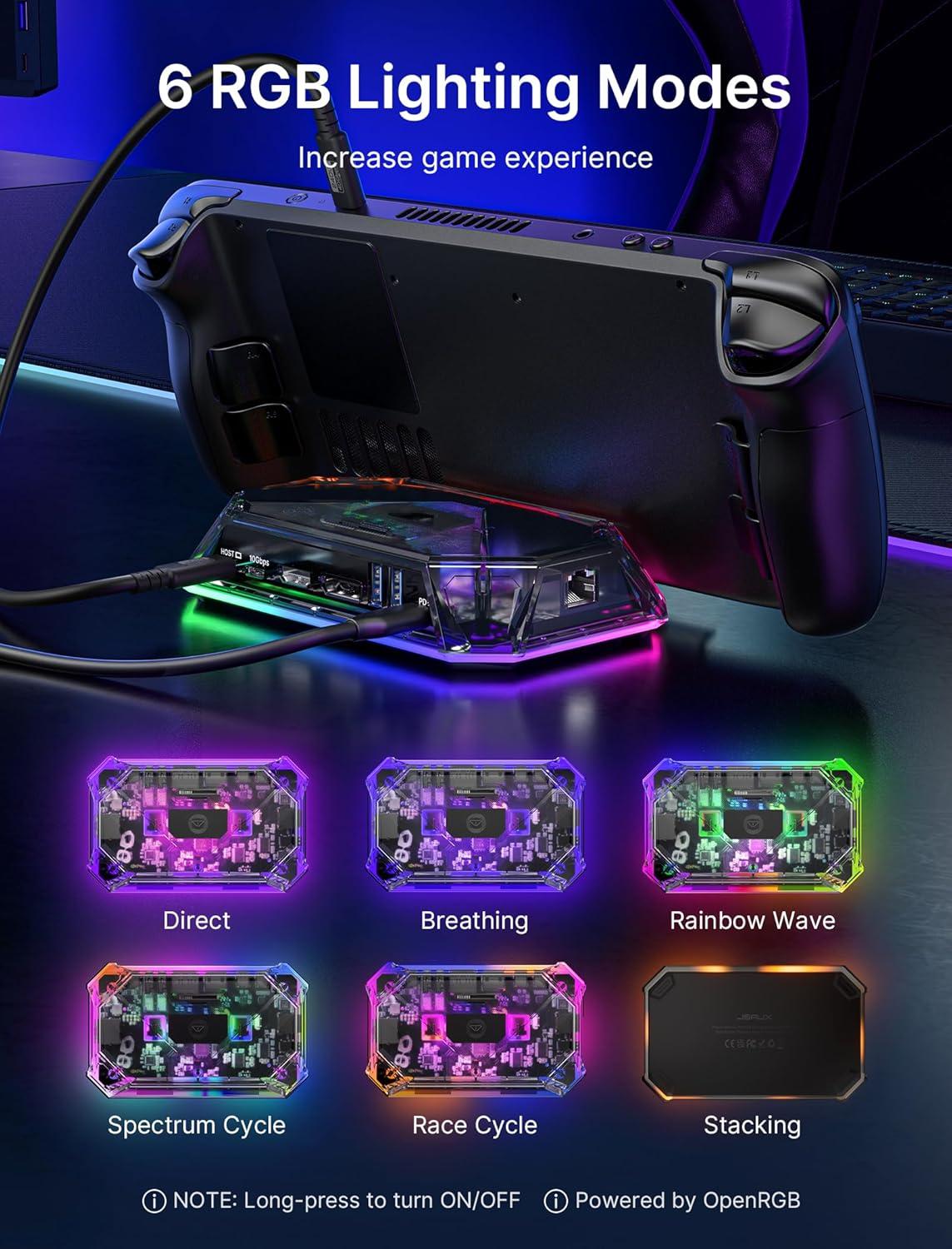 imageJSAUX RGB Docking Station for Steam Deck OLEDROG AllyLegion Go 12in1 Dock for Steam Deck with 4K120Hz HDMI DisplayPort Gigabit Ethernet USB C 32 USB A 3220 SDTF Slots 35mm JackAmethystCrystal