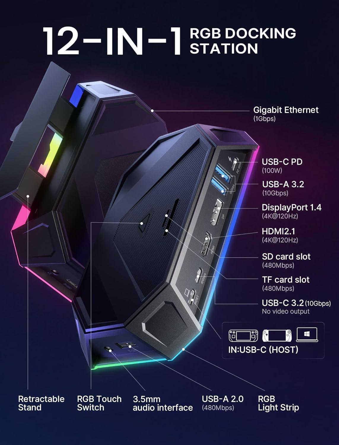 imageJSAUX RGB Docking Station for Steam Deck OLEDROG AllyLegion Go 12in1 Dock for Steam Deck with 4K120Hz HDMI DisplayPort Gigabit Ethernet USB C 32 USB A 3220 SDTF Slots 35mm JackAmethystBlack