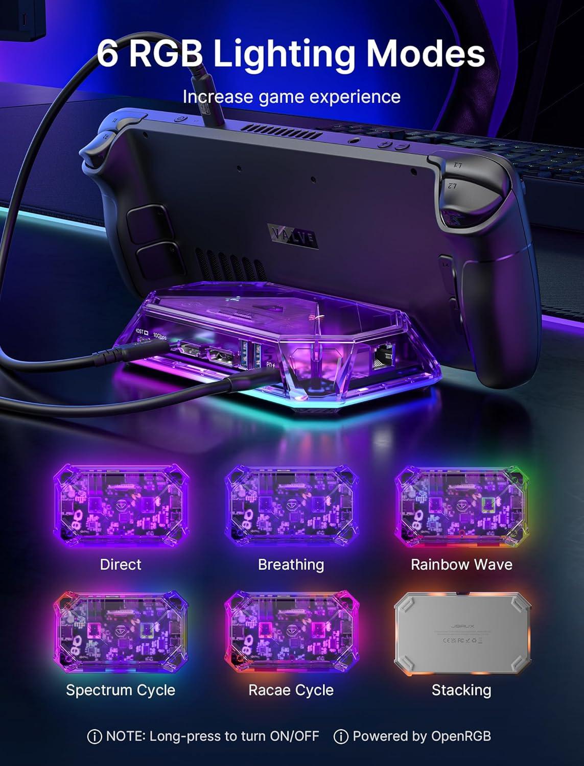 imageJSAUX RGB Docking Station for Steam Deck OLEDROG AllyLegion Go 12in1 Dock for Steam Deck with 4K120Hz HDMI DisplayPort Gigabit Ethernet USB C 32 USB A 3220 SDTF Slots 35mm JackAmethystAmethyst