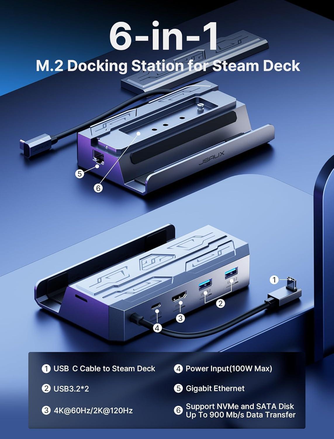 imageJSAUX Steam Deck Dock with 100W Charger 6in1 M2 Docking Station for Steam DeckROG Ally 4K60Hz HDMI Gigabit Ethernet PD 100W 10Gbps USB AampampC 32 M2 Slot Up to 2TBHB0604 SSD Not Included