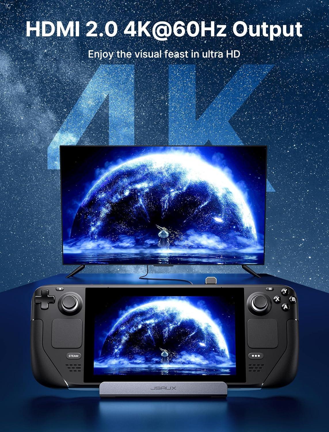 imageJSAUX Steam Deck Dock with 100W Charger 6in1 M2 Docking Station for Steam DeckROG Ally 4K60Hz HDMI Gigabit Ethernet PD 100W 10Gbps USB AampampC 32 M2 Slot Up to 2TBHB0604 SSD Not Included