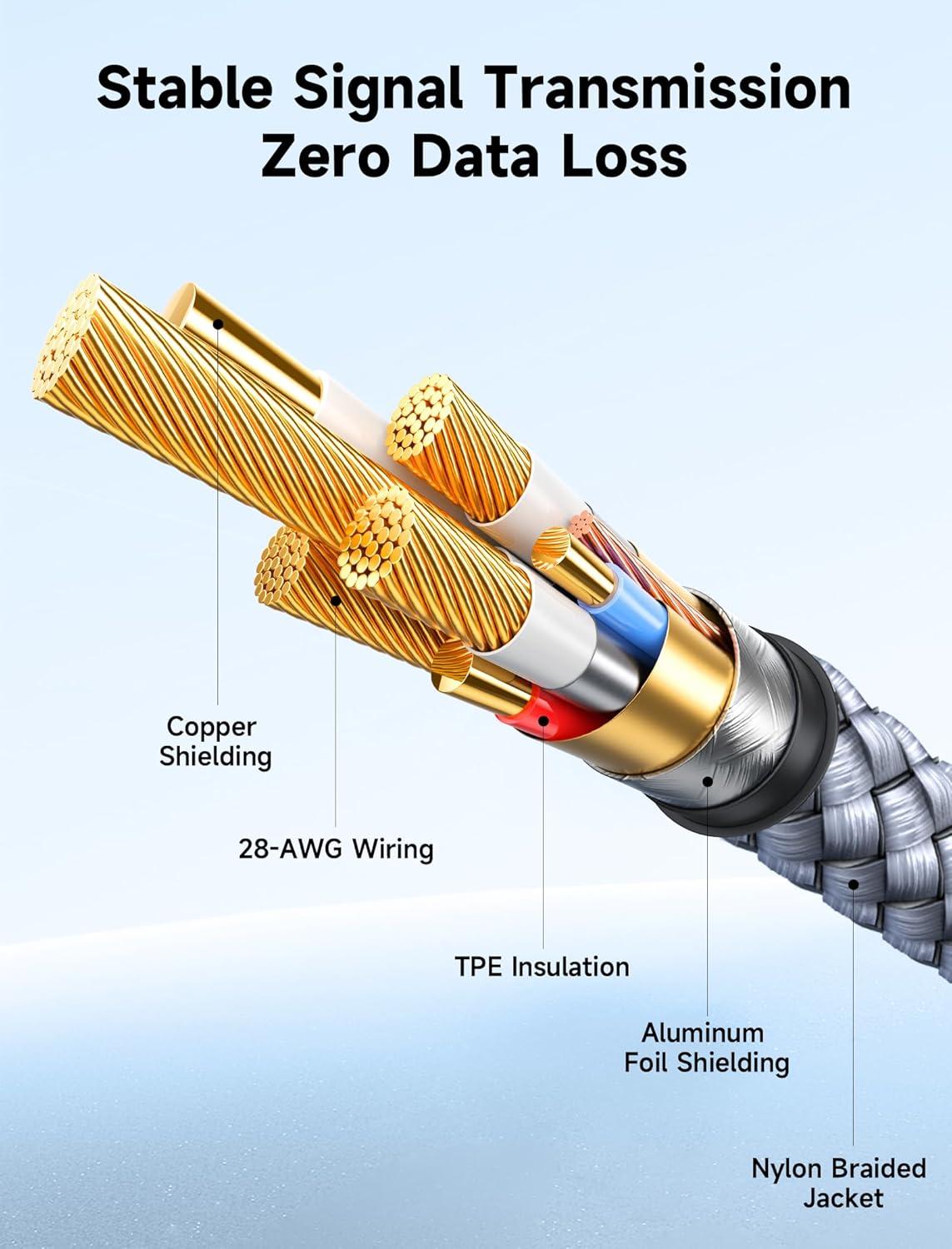 imageJSAUX USB 30 Extension Cable 33FT USB A Male to Female Extension Cord Durable Braided Material Fast Data Transfer Compatible with USB KeyboardMouseFlash Drive Hard Drive XboxGreyGrey