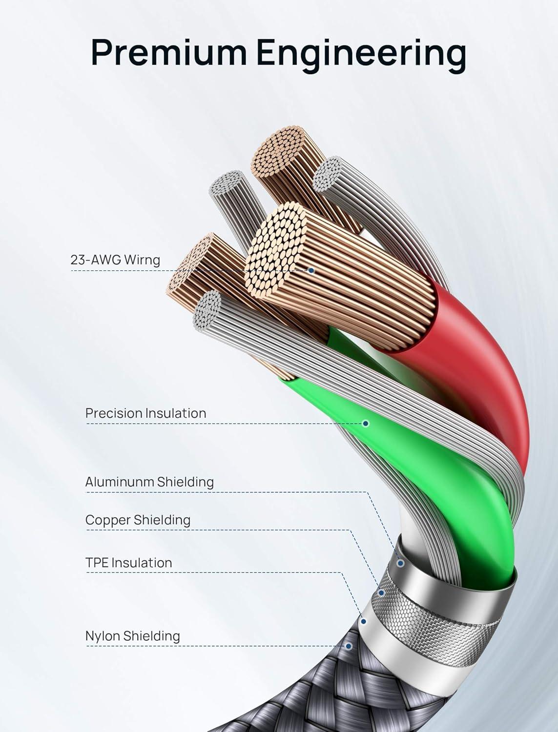 imageJSAUX USB A to USB C Cable 3Pack 66Ft 31A Fast Charging Cord Type C Charge Cable Compatible with CarPlayiPhone 171615PlusProSamsung Galaxy S20S10S9S8 Note 109 LG PS5 USB C ChargerGrey