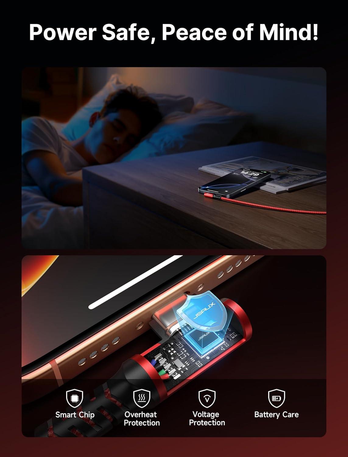 imageJSAUX USB C Cable 2Pack 66ft 31A Type C Charger Fast Charging Cord Right Angle Compatible with iPhone 16e 16 15 Pro Max Plus Samsung Galaxy A14 A15 A25 A35 A53 A55 S25 S24 S23 CarPlay RedRed