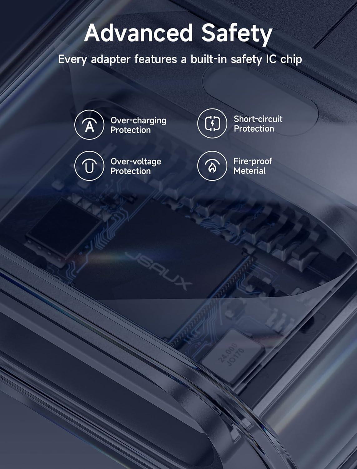 imageJSAUX USB C Female to USB Male Adapter 4Pack 31A Fast Charging Compatible with iPhone 16 15 14 13 Pro Max Apple Watch Samsung Galaxy S24 S23 Car Play Android AutoCrystal