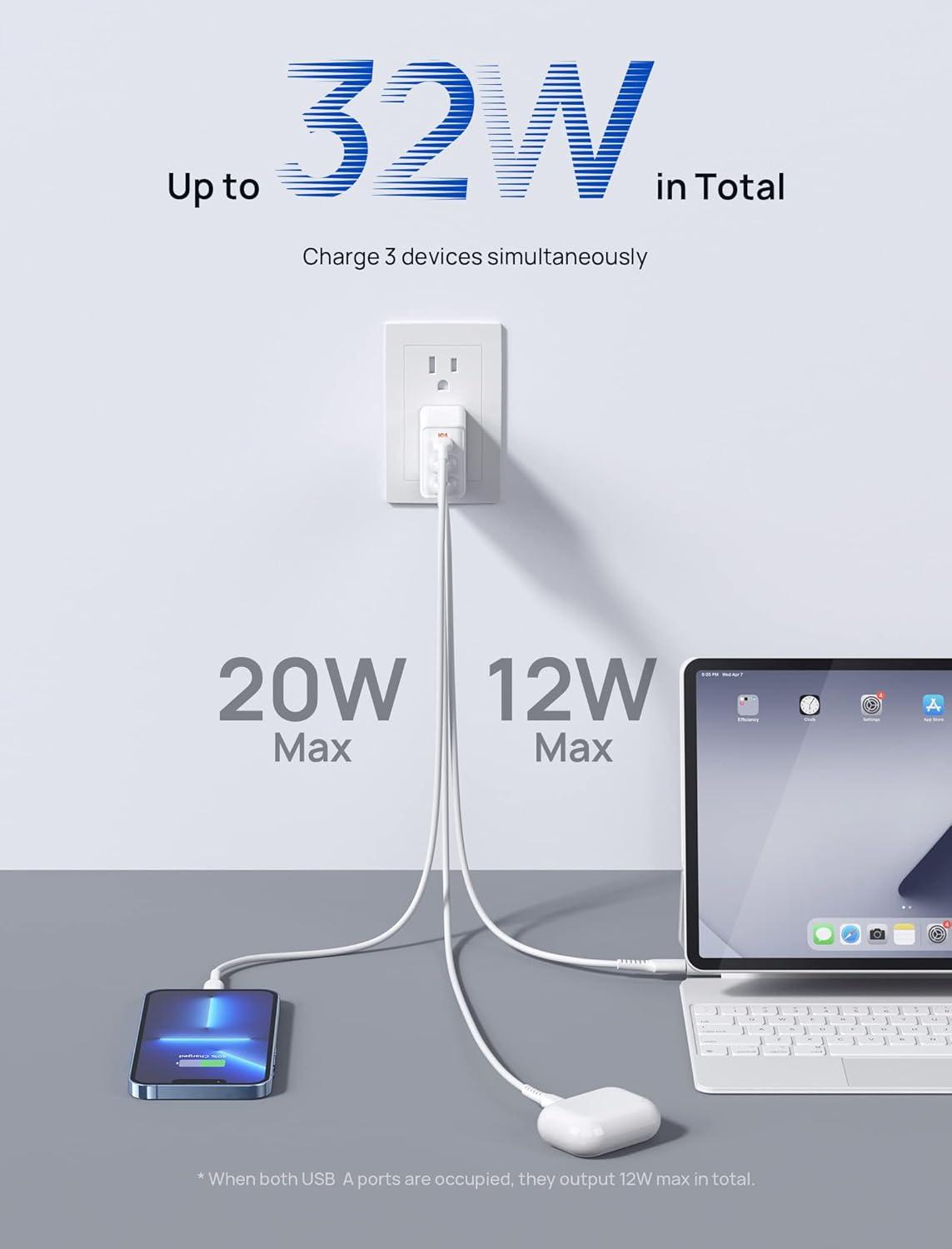 imageJSAUX USB C Wall Charger 32W Fast Charging for iPhone Charger Block 3Port 20W12W with 20W USB C Port ampamp Dual 12W USB A for iPhone 17 Pro Max161514131211X832W 1 USB C  2 USB