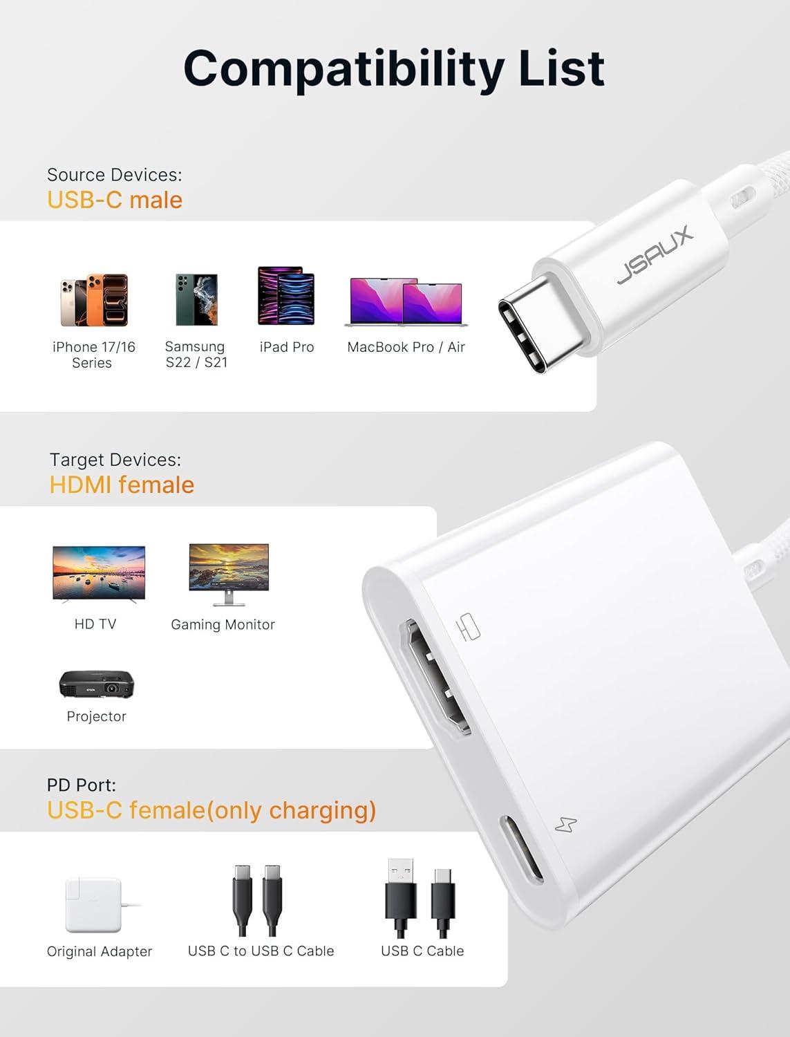 imageJSAUX USB C to Digital AV Adapter 2in1 USB C to HDMI 4K30Hz ampamp100W Charge Compatible with iPhone 17 Pro MaxAir16 Pro Max1615 Pro Max15 ProMacBookSamsung S2423DellSteam DeckROG Ally4K30Hz