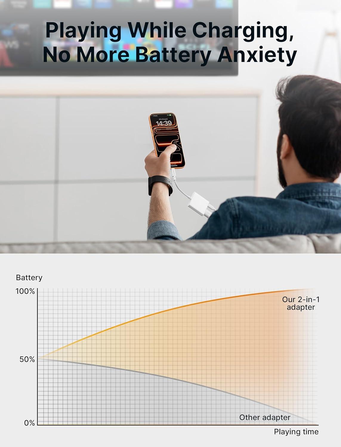 imageJSAUX USB C to Digital AV Adapter 2in1 USB C to HDMI 4K30Hz ampamp100W Charge Compatible with iPhone 17 Pro MaxAir16 Pro Max1615 Pro Max15 ProMacBookSamsung S2423DellSteam DeckROG Ally4K30Hz