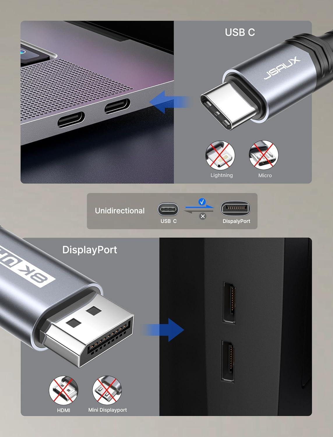 imageJSAUX USB C to DisplayPort 14 Cable 8K60Hz 4K144Hz 2K240Hz Type C to DP 14 Cable 324 Gbps Compatible with MacBook ProAir iPad Pro Odyssey G8 G966FT66FT