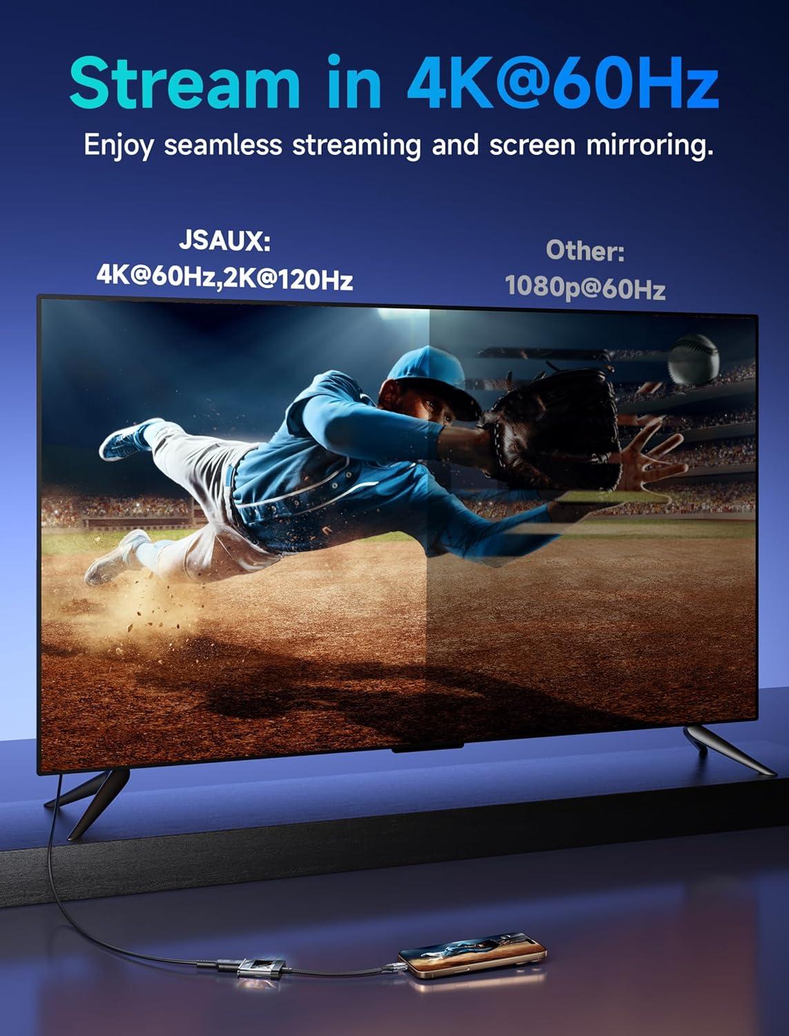 imageJSAUX USB C to HDMI Adapter 4K60Hz for iPhone 16 to TV 2in1 Digital AV Sync Connector Compatible with iPhone 1616 Pro16 Pro Max15 Pro Max MacBook Samsung S2423 Dell Steam Deck ROG Ally