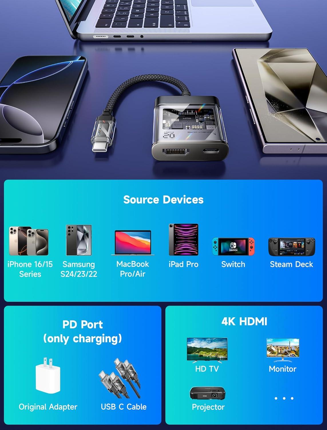 imageJSAUX USB C to HDMI Adapter 4K60Hz for iPhone 16 to TV 2in1 Digital AV Sync Connector Compatible with iPhone 1616 Pro16 Pro Max15 Pro Max MacBook Samsung S2423 Dell Steam Deck ROG Ally