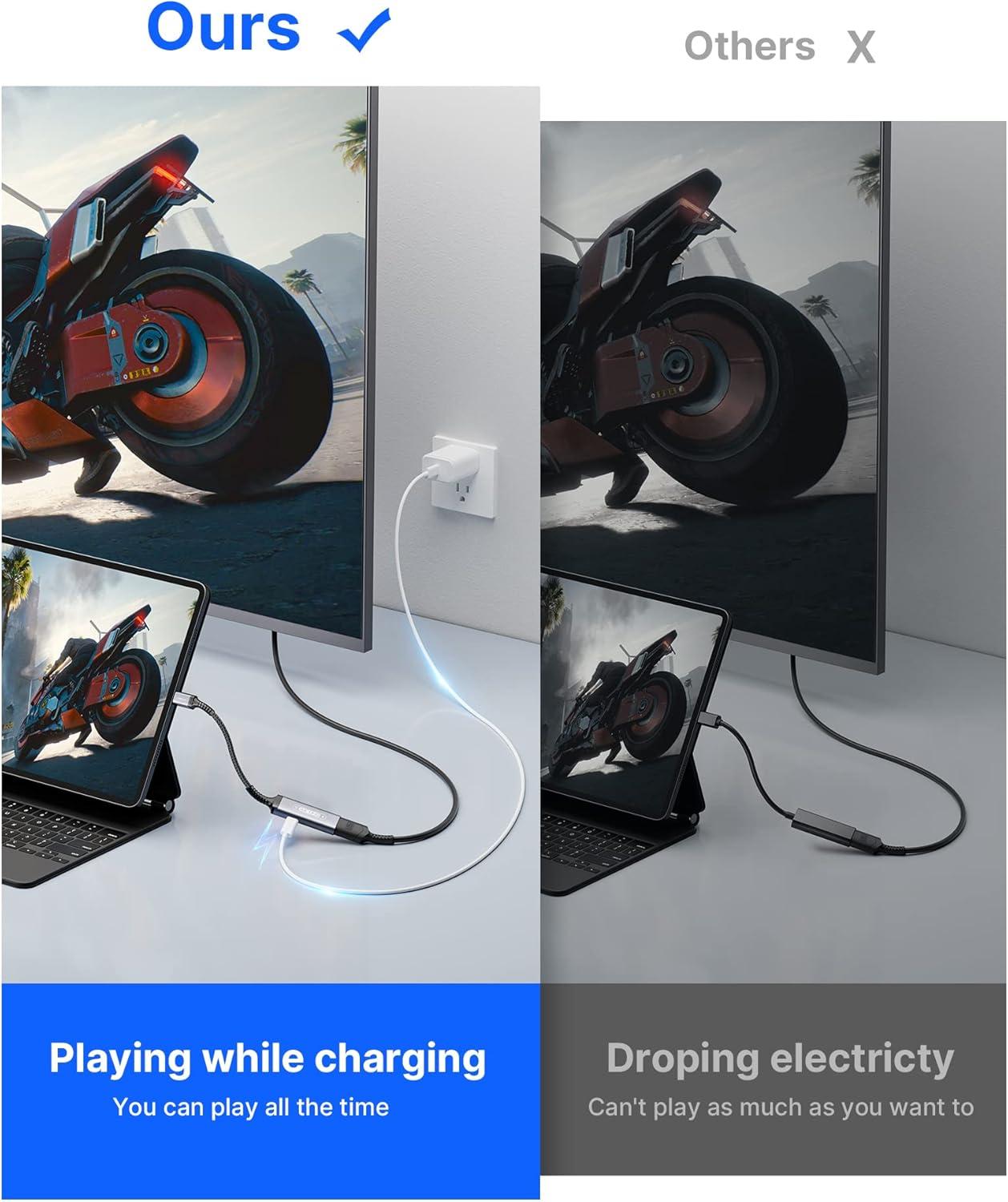 imageJSAUX USB C to HDMI with PD Charger Adapter 2in1 Type C to HDMI 4K30Hz100W Charging Compatible with iPhone 17 Pro MaxAir 16 Pro Max15 Pro MaxSamsung S24S23MacBookDellSteam DeckROG Ally06ft