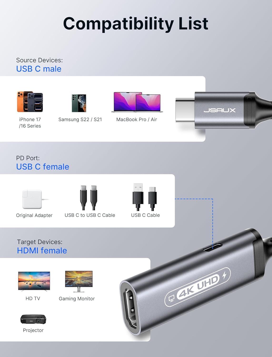 imageJSAUX USB C to HDMI with PD Charger Adapter 2in1 Type C to HDMI 4K30Hz100W Charging Compatible with iPhone 17 Pro MaxAir 16 Pro Max15 Pro MaxSamsung S24S23MacBookDellSteam DeckROG Ally06ft