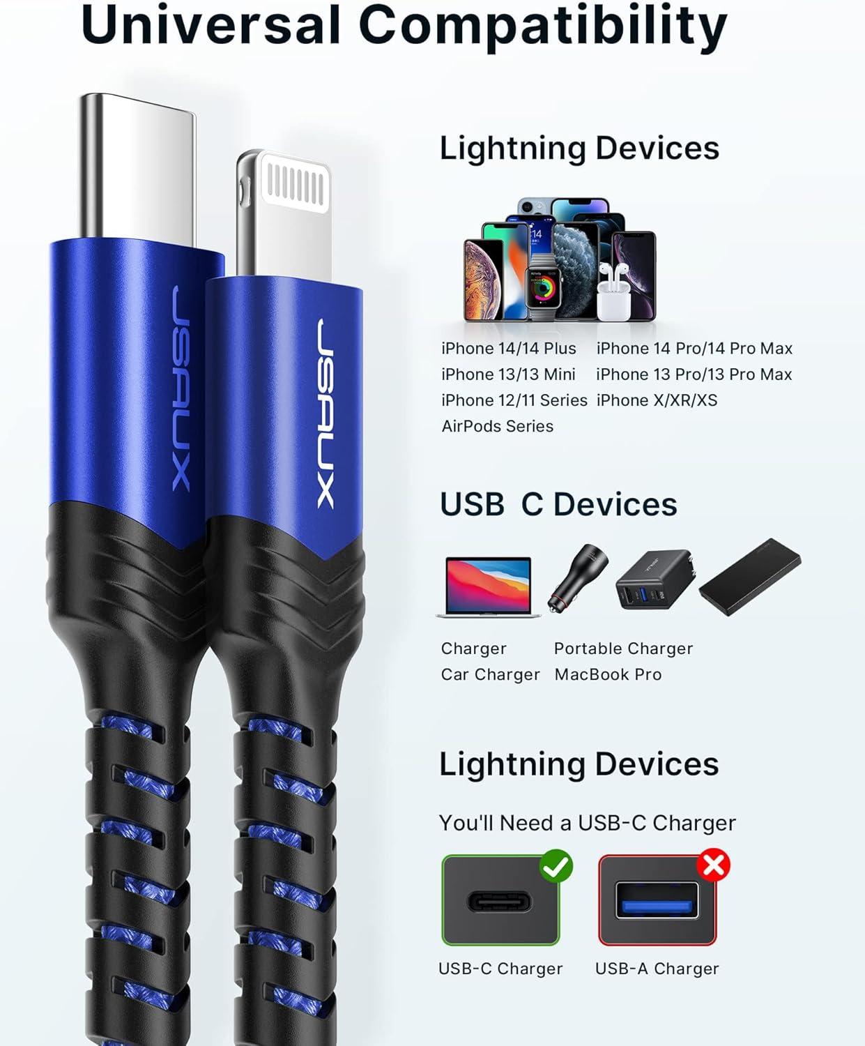 imageJSAUX USB C to Lightning Cable 6FT Apple MFi Certified iPhone Cord Compatible with iPhone 1414 Plus14 Pro14 Pro Max1313 Mini13 Pro13 Pro Max12 Pro Max11 Pro Max  RedBlue