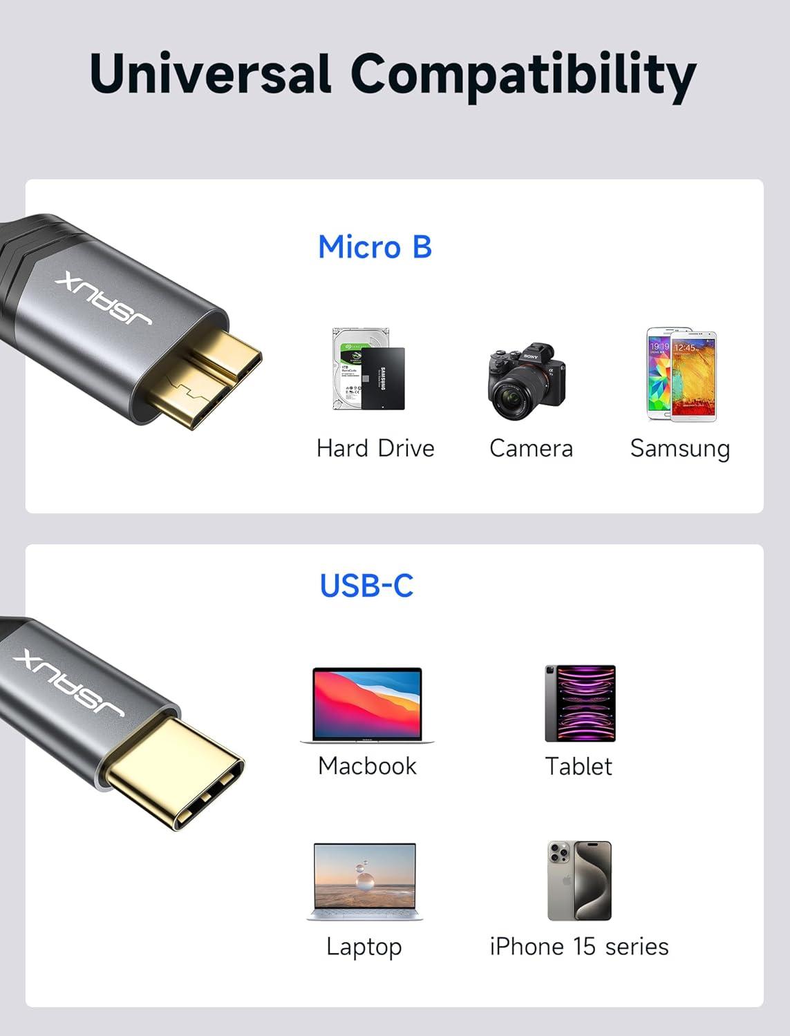 imageJSAUX USB C to Micro B Cable 2 Pack 33ft66ft Type C to Micro B Hard Drive Cable Nylon Braided Cord Compatible with ToshibaSeagateWD External Hard Drive MacBook pro and Galaxy S8S9S10 Grey33ft66ft