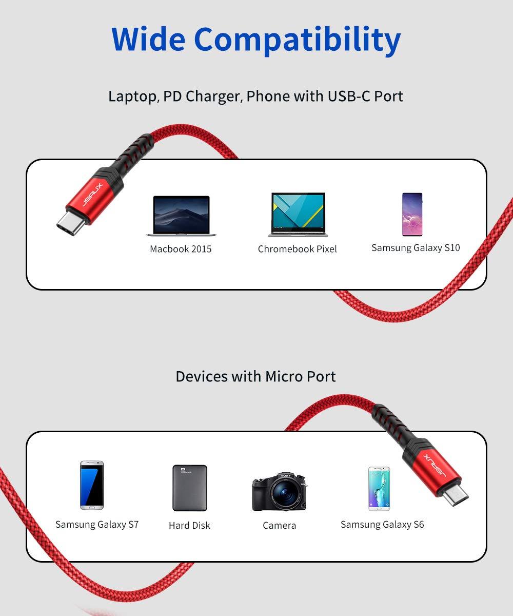 imageJSAUX USB C to Micro USB Cable 66FT Type C to Micro USB Charger Braided Cord Support Charge ampamp Sync Compatible with MacBook ProGalaxy S8 S9 S10 Pixel 3 XL 2 XL and Micro USB Devices Red2M10FT Pack of 2