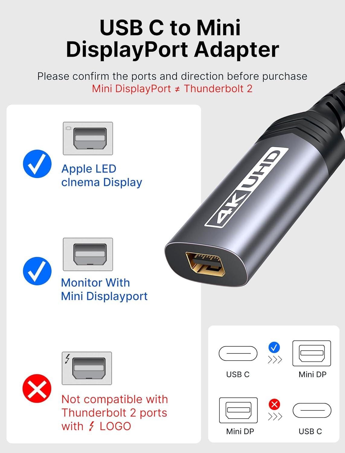 imageJSAUX USB C to Mini DisplayPort Adapter 4K60Hz Type C to Mini Display PortNot for Thunderbolt 2 Cable Compatible with MacBook Pro 2019 2018 Dell XPS Samsung Galaxy S21 S20 PlusGreyGrey