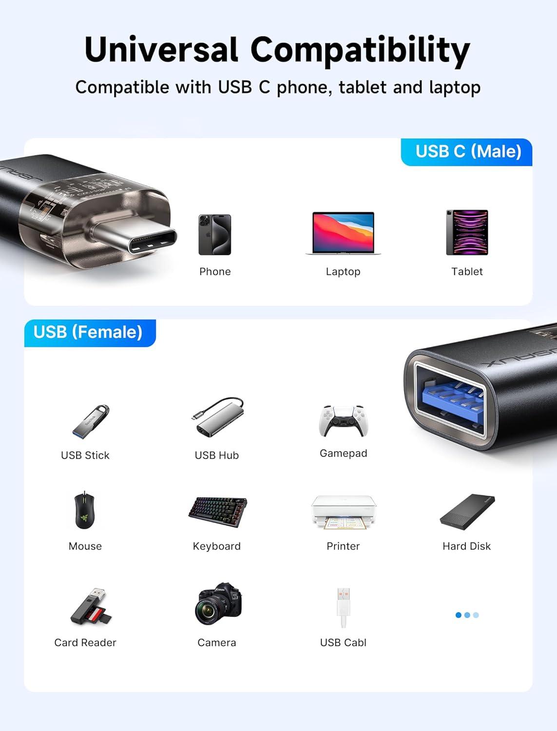 imageJSAUX USB C to USB Adapter 3 Pack Type C Male to Female 30 Compatible With MacBook ProAir iPhone 15 Samsung Galaxy S24S23S22S21 All USB C DevicesBlackBlack