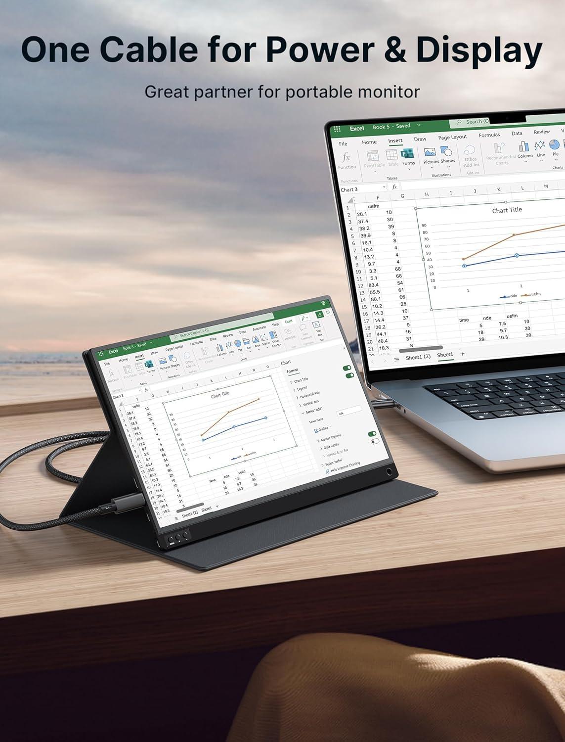 imageJSAUX USB C to USB C 32 Gen 2 Cable 20Gbps Data Transfer for iPhone 15 Pro Max 4K Video Monitor Display Cable 100W PD Fast Charging for Galaxy S24S23 MacBook Pro Huawei Matebook iPad Pro33FTBlack