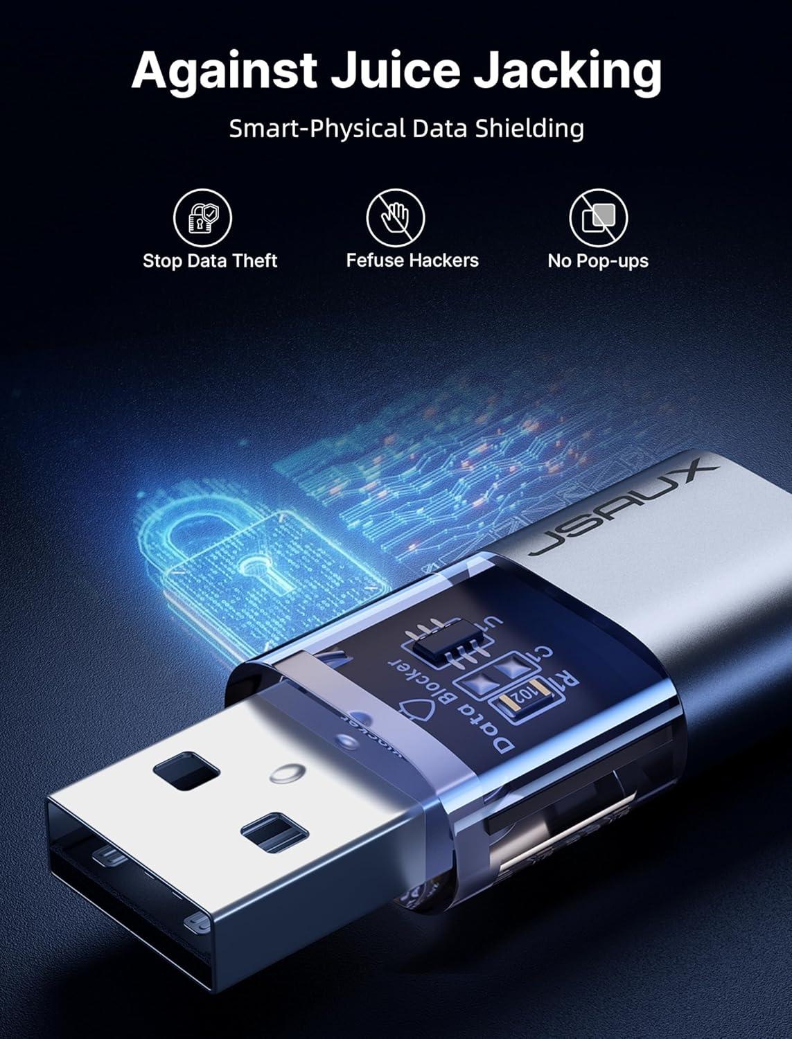 imageJSAUX USB Data Blocker2Pack Transparent 2in1 USB A Male to USB A ampamp USB C Female Data Blocker Only for Charge Protect Against Juice Jacking Refuse Hacking Provide Safe ChargingGrey