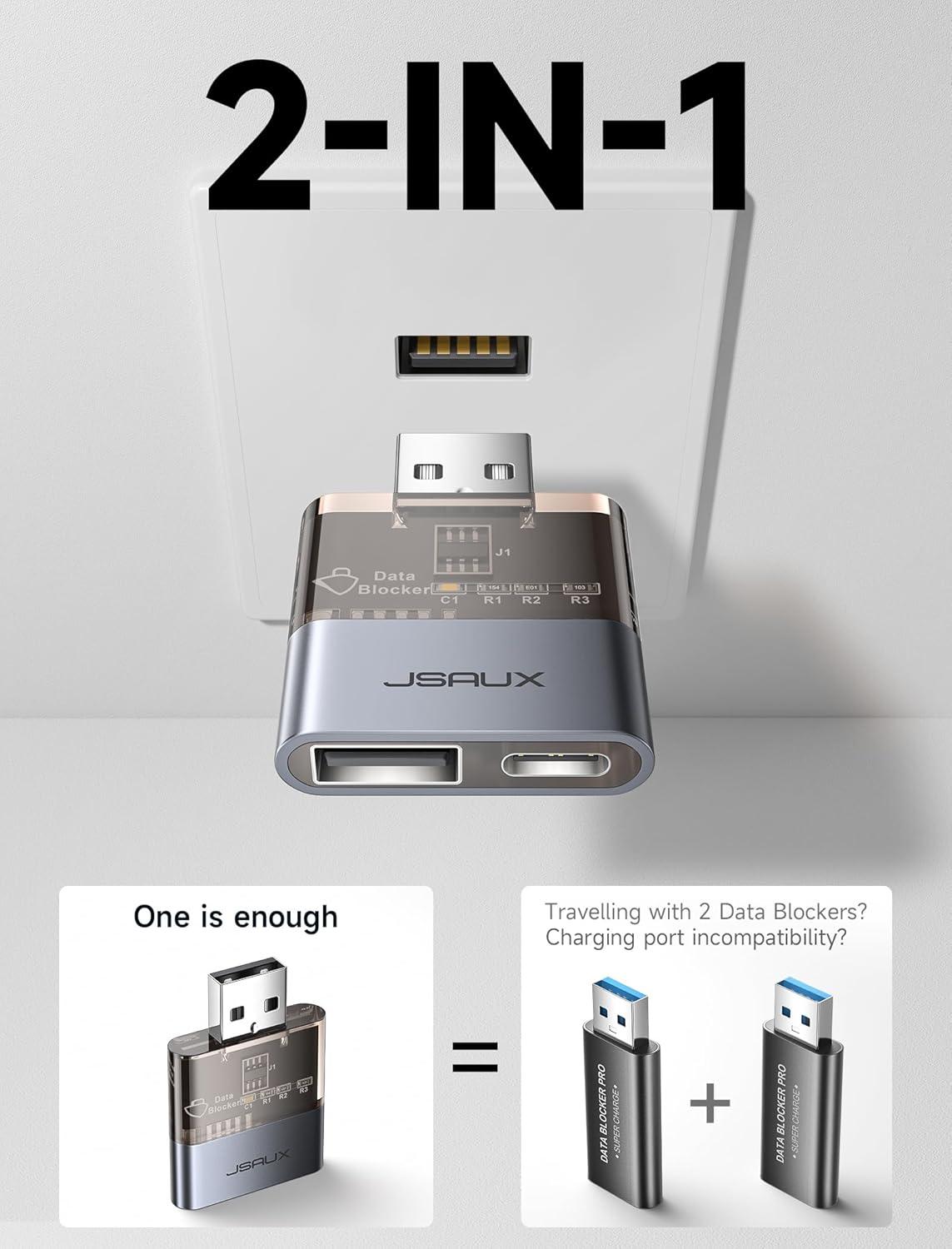 imageJSAUX USB Data Blocker2Pack Transparent 2in1 USB A Male to USB A ampamp USB C Female Data Blocker Only for Charge Protect Against Juice Jacking Refuse Hacking Provide Safe ChargingGrey