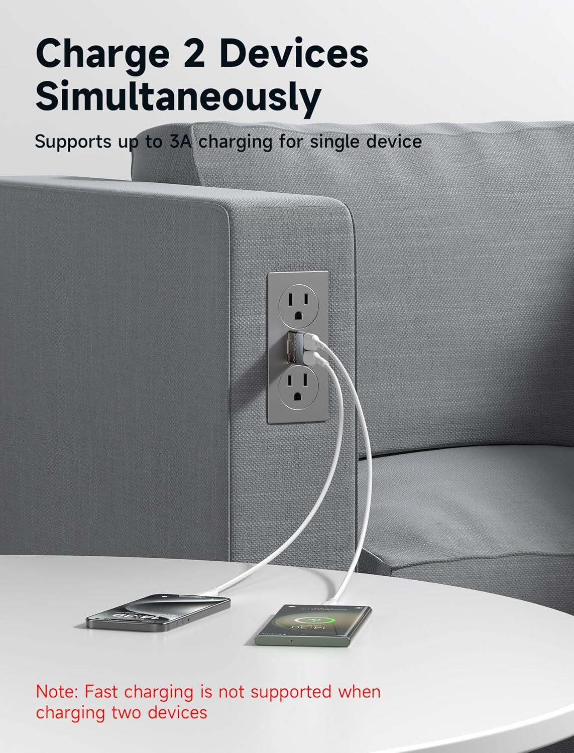 imageJSAUX USB Data Blocker2Pack Transparent 2in1 USB A Male to USB A ampamp USB C Female Data Blocker Only for Charge Protect Against Juice Jacking Refuse Hacking Provide Safe ChargingGrey