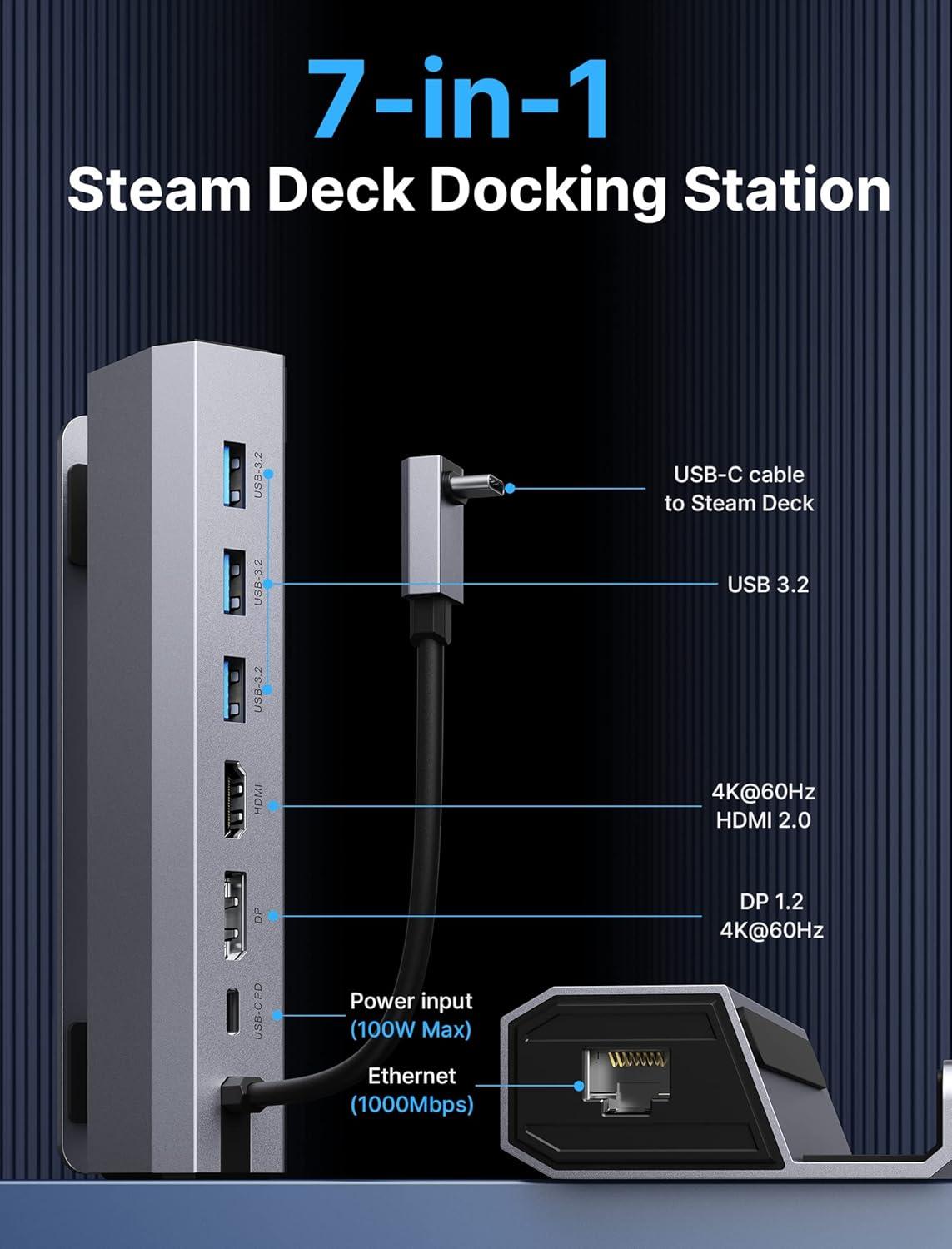 imageJSAUX Upgraded Docking Station 4K120Hz for Steam Deck OLEDROG Ally XLegion Go SMSi Claw 6in1 Steam Deck Dock with HDMI 21 Gigabit Ethernet 3 USB 30 100W Charge for Steam Deck LCDHB06037IN1