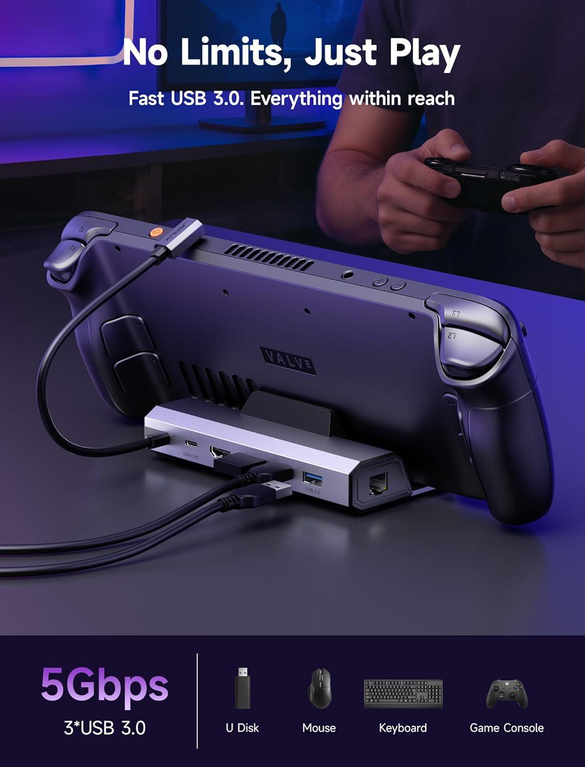 imageJSAUX Upgraded Docking Station 4K120Hz for Steam Deck OLEDROG Ally XLegion Go SMSi Claw 6in1 Steam Deck Dock with HDMI 21 Gigabit Ethernet 3 USB 30 100W Charge for Steam Deck LCDHB06036IN1