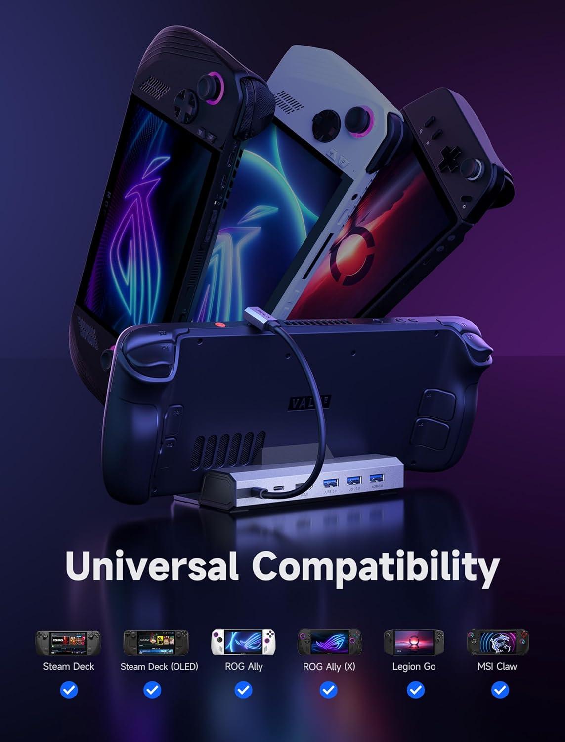 imageJSAUX Upgraded Docking Station 4K120Hz for Steam Deck OLEDROG Ally XLegion Go SMSi Claw 6in1 Steam Deck Dock with HDMI 21 Gigabit Ethernet 3 USB 30 100W Charge for Steam Deck LCDHB06036IN1 with 100W Charger