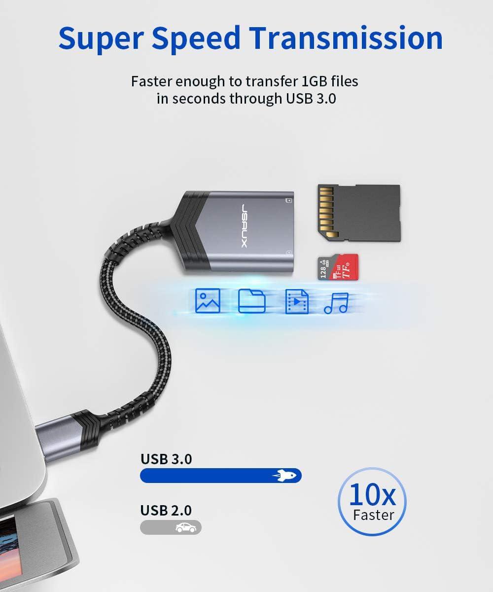 imageSD Card Reader JSAUX USB 30 SD to SDMicro Card Adapter 5Gbps 2TB Capacity TF SD Micro SD SDXC SDHC MMC RSMMC Micro SDXC Micro SDHC UHSI for Windows Linux Chrome Read 2 Cards SimultaneouslyGrey