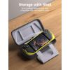 imageJSAUX Carrying Case Compatible with Steam DeckROG Ally Protective Hard Shell Carry Case Builtin Charger ampamp Docking Station Storage Portable Travel Bag for Steam Deck OLEDROG Ally X