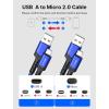 imageJSAUX Micro USB Cable for Android 2Pack 66FT Kindle Charger Cord Replacement Nylon Braided USB Micro Charging Cable Compatible with Galaxy S7 S6 J7 Edge Note 5 Kindle MP3BlueBlue